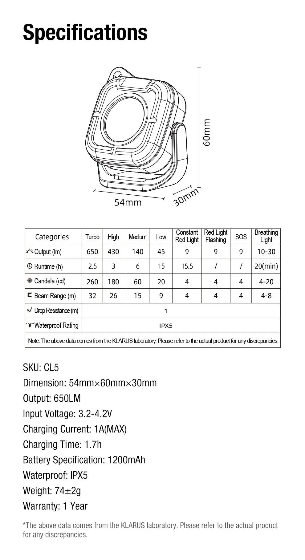 Product image 23