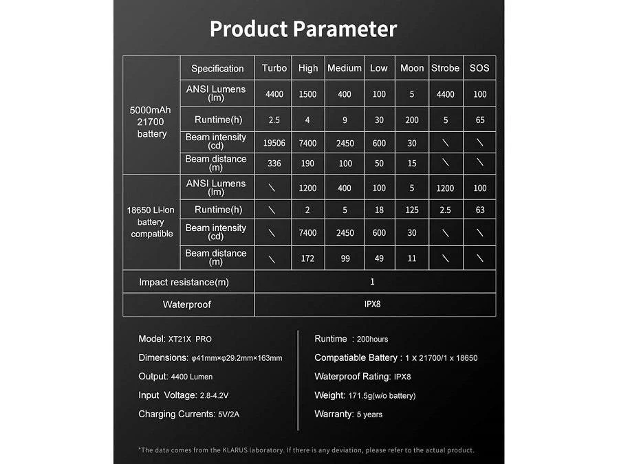 Product image 21